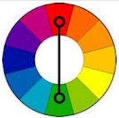 Cores Complementares